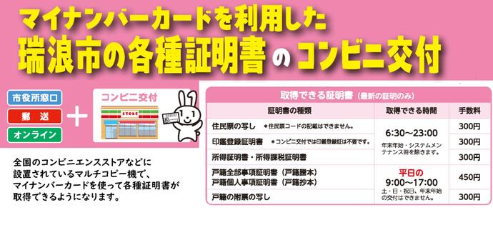 各種証明書のコンビニ交付