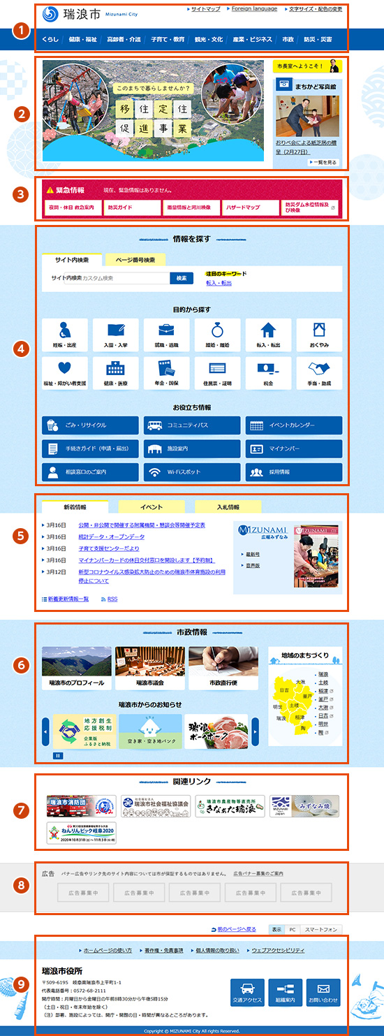 機能別にエリアを区切り番号を付けたトップページの画像