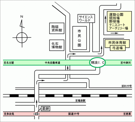 地図：国道19号薬師交差点からの道順です。薬師交差点を北に曲がり、線路、旧R19号を過ぎたら東に右折します。瑞浪I.Cより手前で北に左折、中央自動車道を過ぎたら市民公園手前を東に右折道なりに進むと市民体育館・弓道場、さらに進むと運動公園・競技場・野球場・テニスコート・アーチェリー場があります。