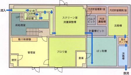 イラスト：大湫クリーンセンターの配置図