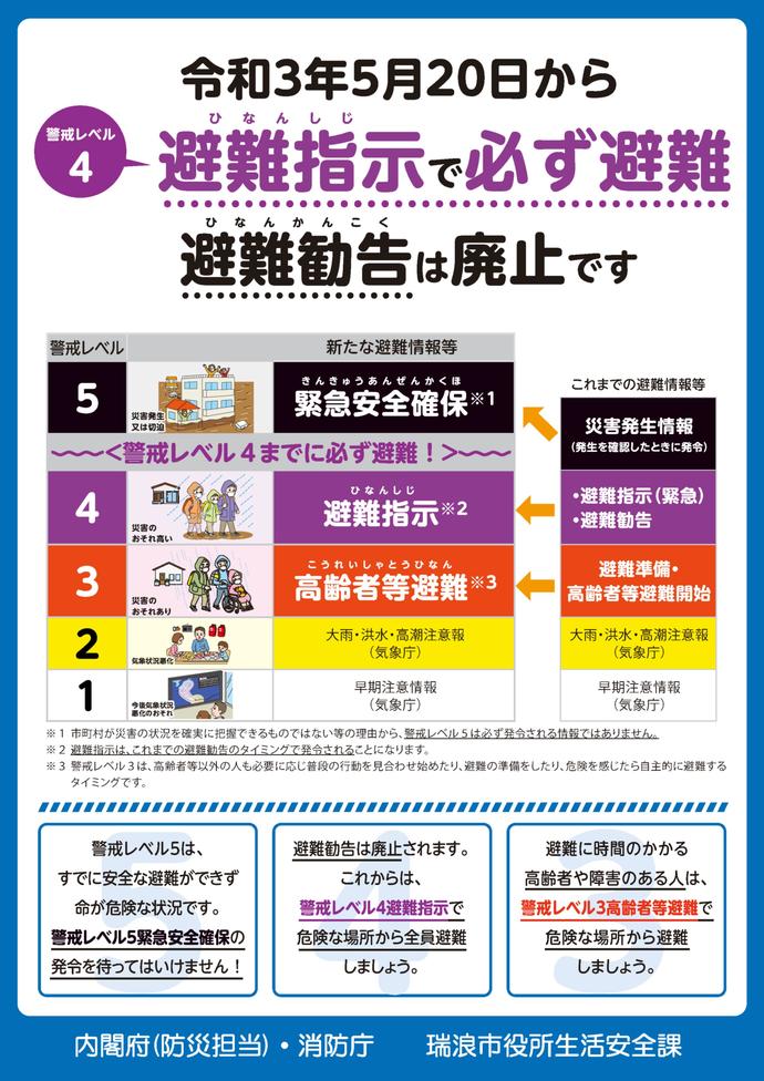 避難指示に一本化されたことを表すチラシ表