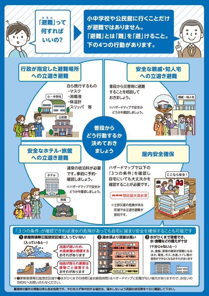 避難指示に一本化されたことを表すチラシ裏