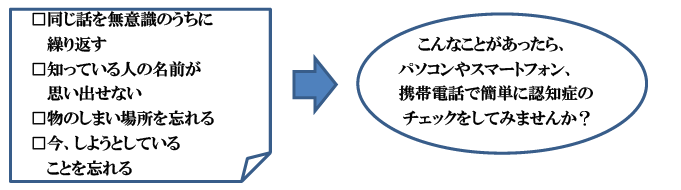 イラスト：認知症チェックリスト・同じ話を無意識のうちに繰り返す　・知っている人の名前が思い出せない　・物のしまい場所を忘れる　・今、しようとしていることを忘れる　こんなことがあったら、パソコンやスマートフォン、携帯電話で簡単に認知症のチェックをしてみませんか？