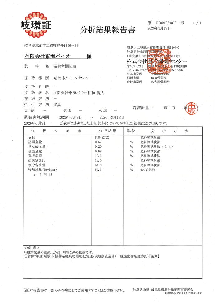 令和7年度成分分析結果