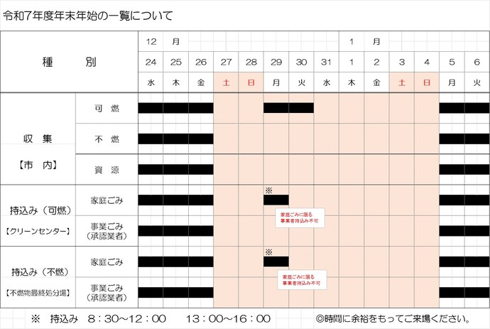 年末年始の一覧表