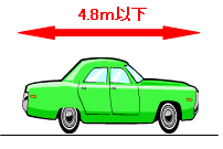 イラスト：車両制限2