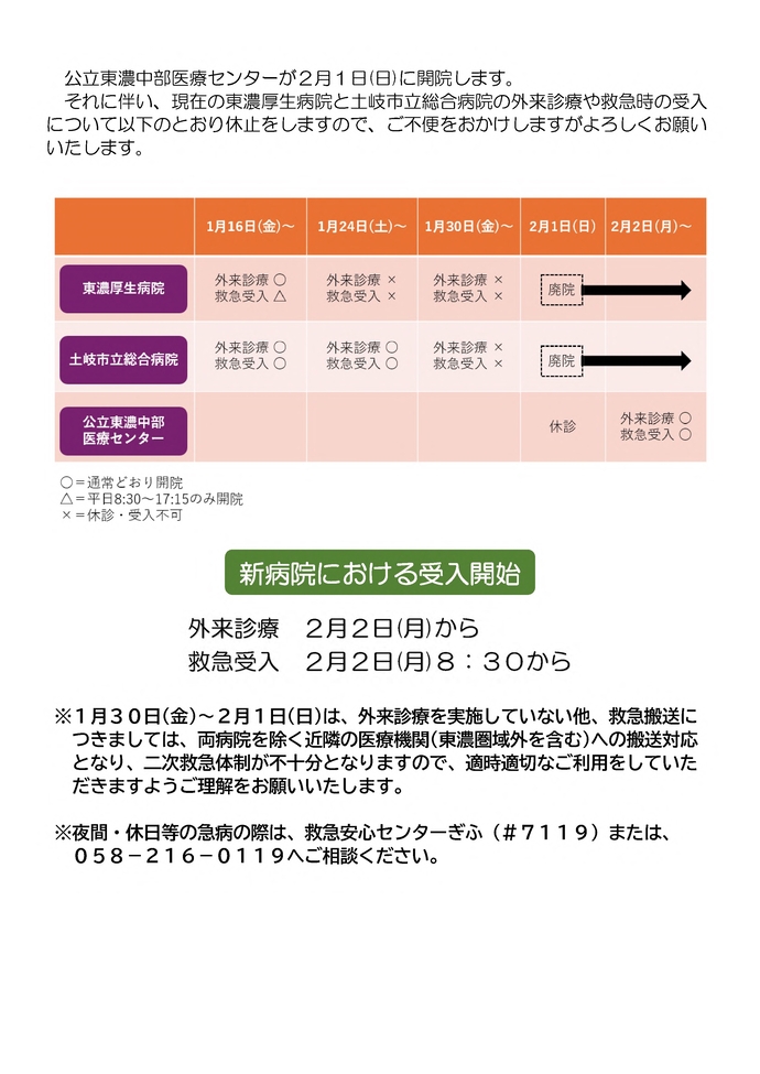 東濃厚生病院および土岐市立総合病院の診療制限等について