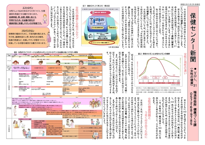 保健センター新聞vol.31-2