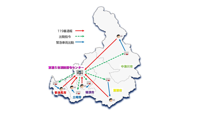 東濃5市　イメージ図